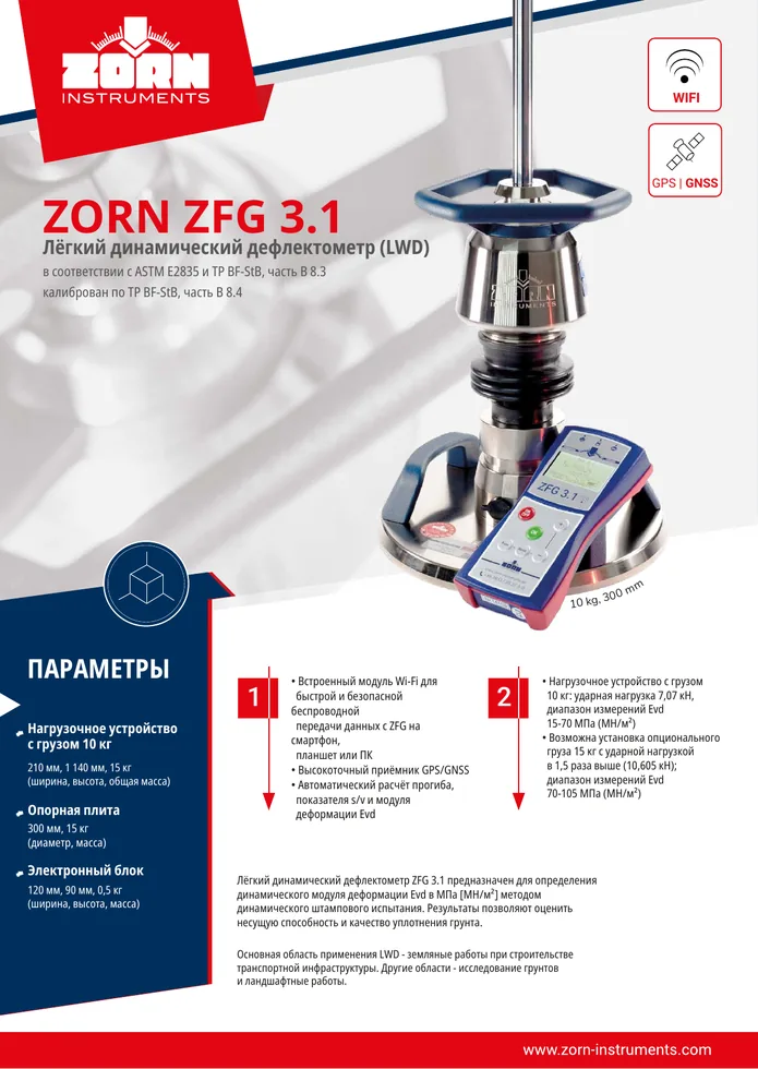 Превью технического обзора ZORN ZFG 3.1