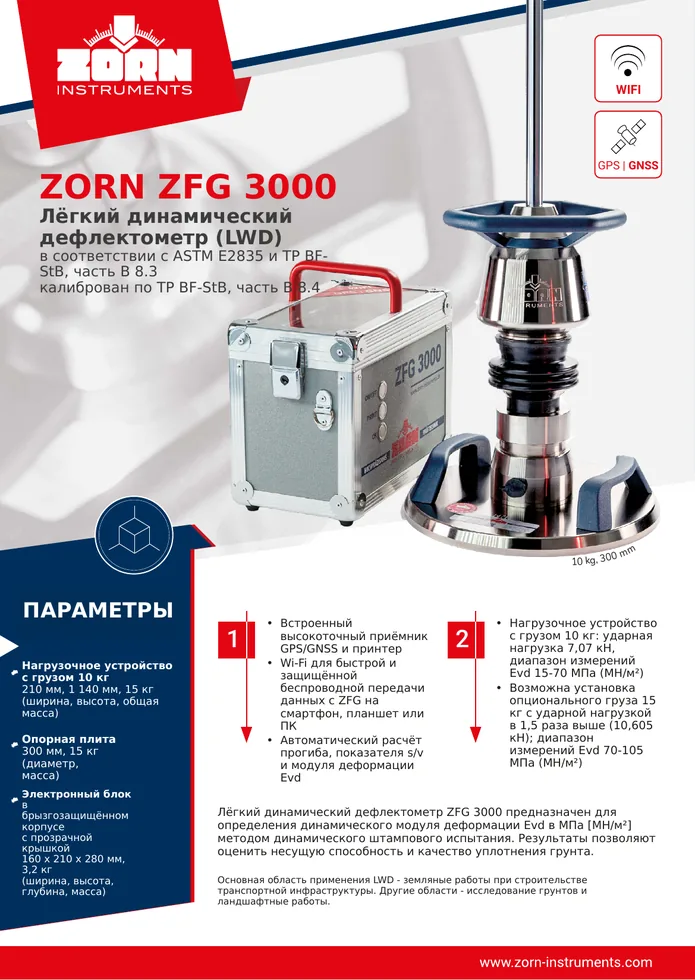 Превью технического обзора ZORN ZFG 3000